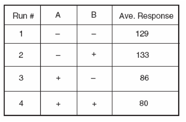 q1_CSSBB 