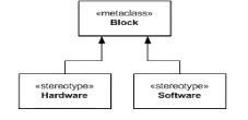 q3_OMG-OCSMP-MBI300 